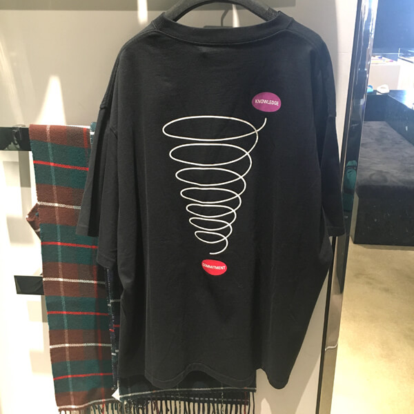 ブランド服